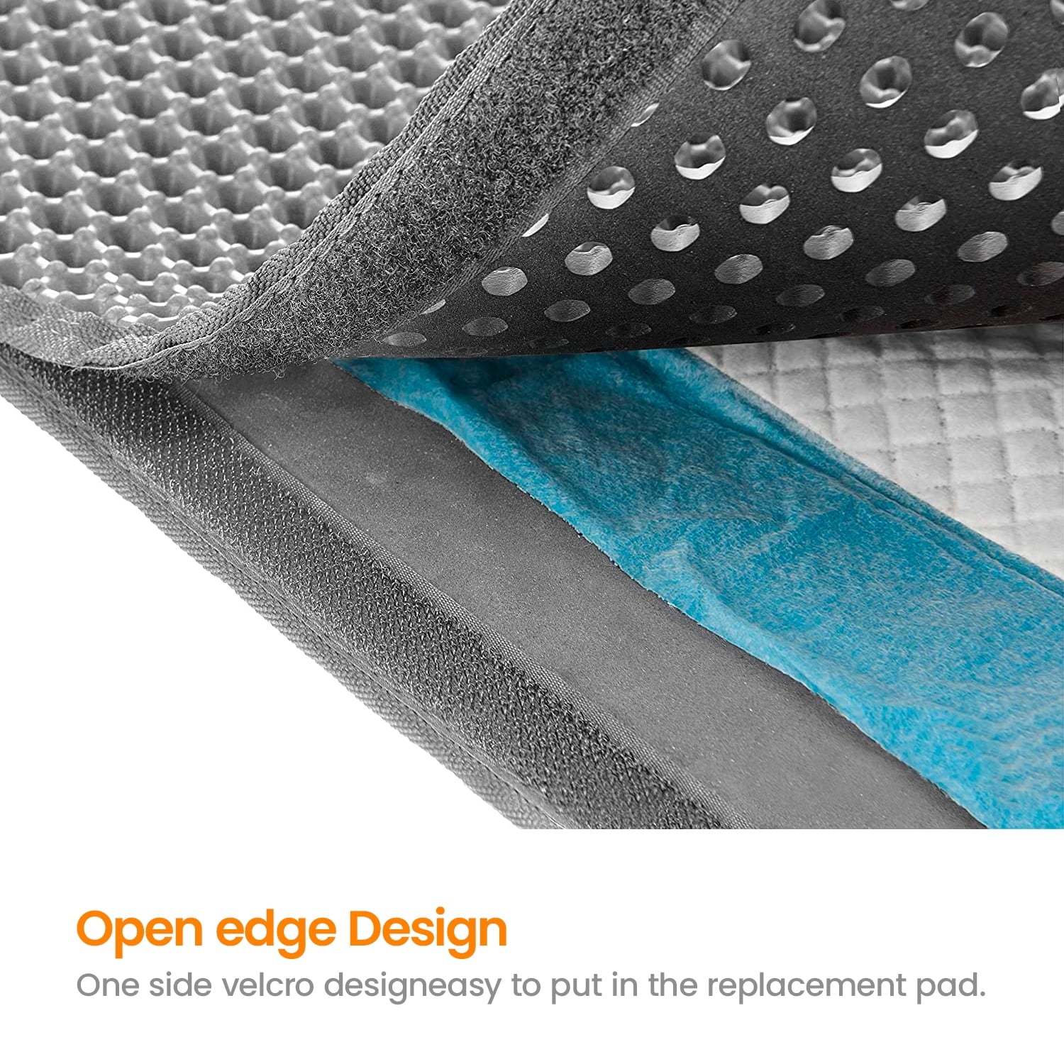 Cat Litter Mat - 30"X24" Honeycomb Double Layer, Urine Waterproof, and Easy to Clean