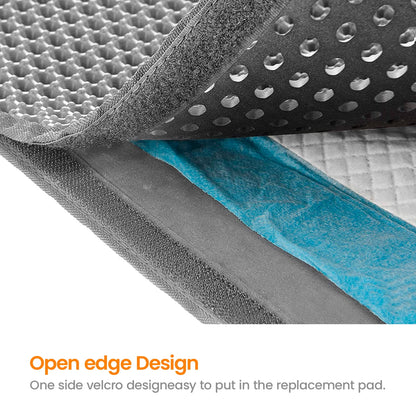 Cat Litter Mat - 30"X24" Honeycomb Double Layer, Urine Waterproof, and Easy to Clean