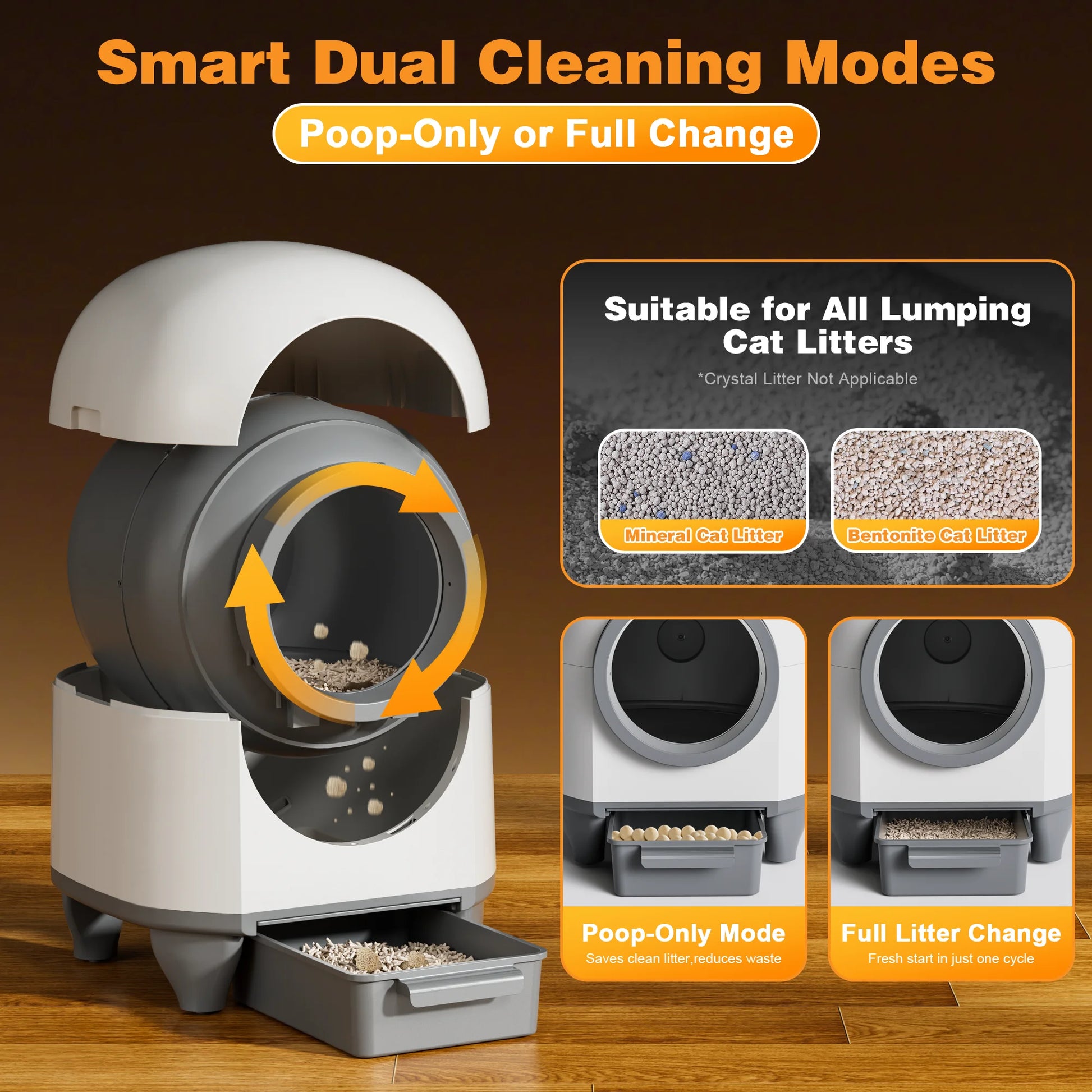 Self Cleaning Cat Litter Box with Mat,Automatic Cat Litter Box for Multiple Cats with Safety Protection and App Control,A Complimentary Garbage Bag