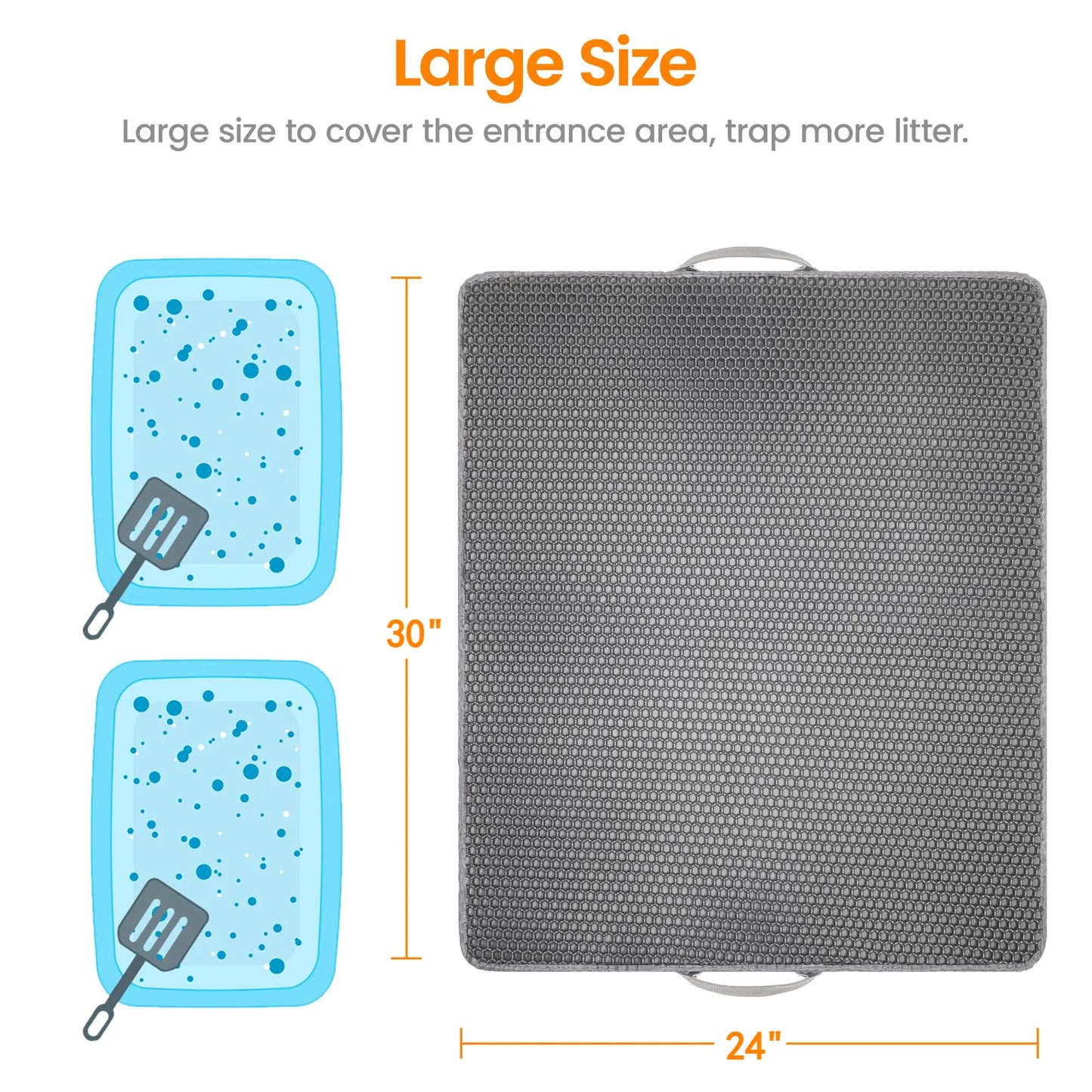 Cat Litter Mat - 30"X24" Honeycomb Double Layer, Urine Waterproof, and Easy to Clean