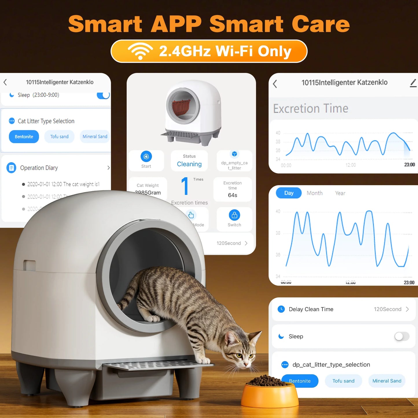 Self Cleaning Cat Litter Box with Mat,Automatic Cat Litter Box for Multiple Cats with Safety Protection and App Control,A Complimentary Garbage Bag